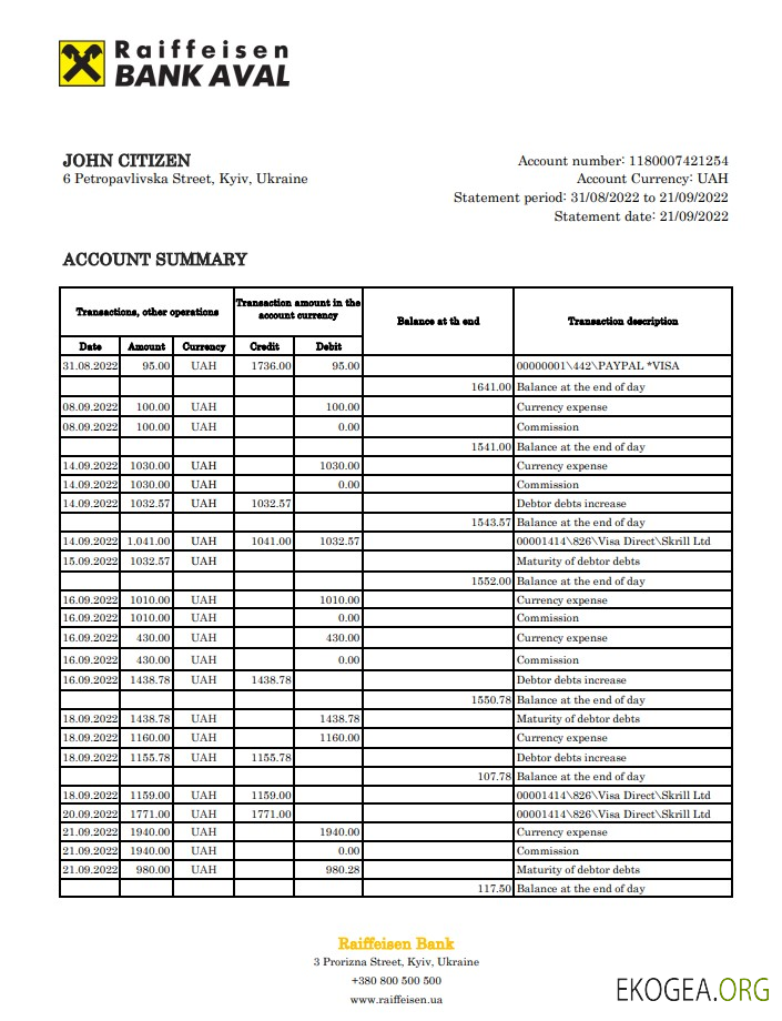 Déclaration de la Banque Raiffeisen d'Ukraine